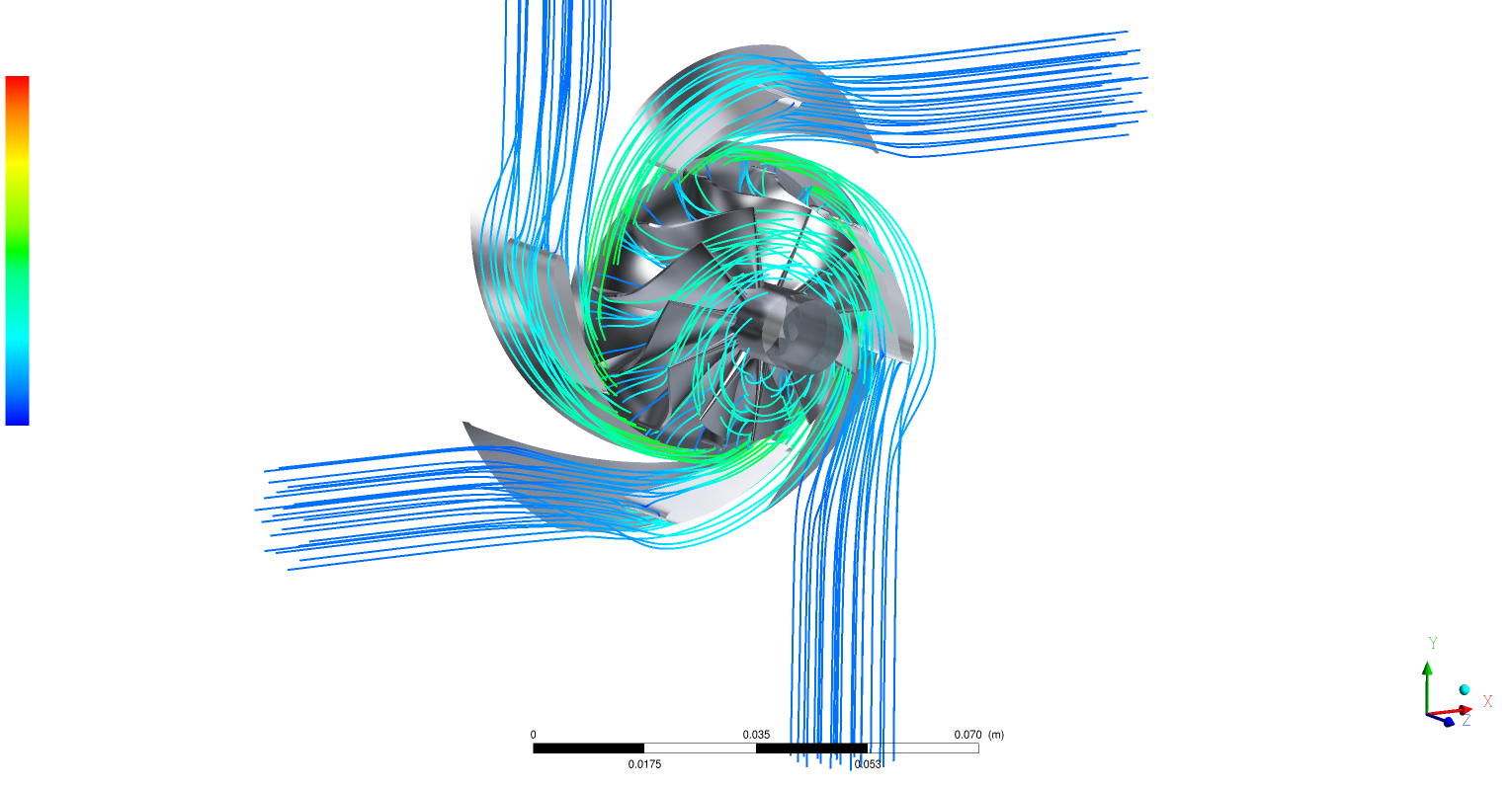 Turbolader und Radialverdichter – Institut für Turbomaschinen und  Fluid-Dynamik – Leibniz Universität Hannover